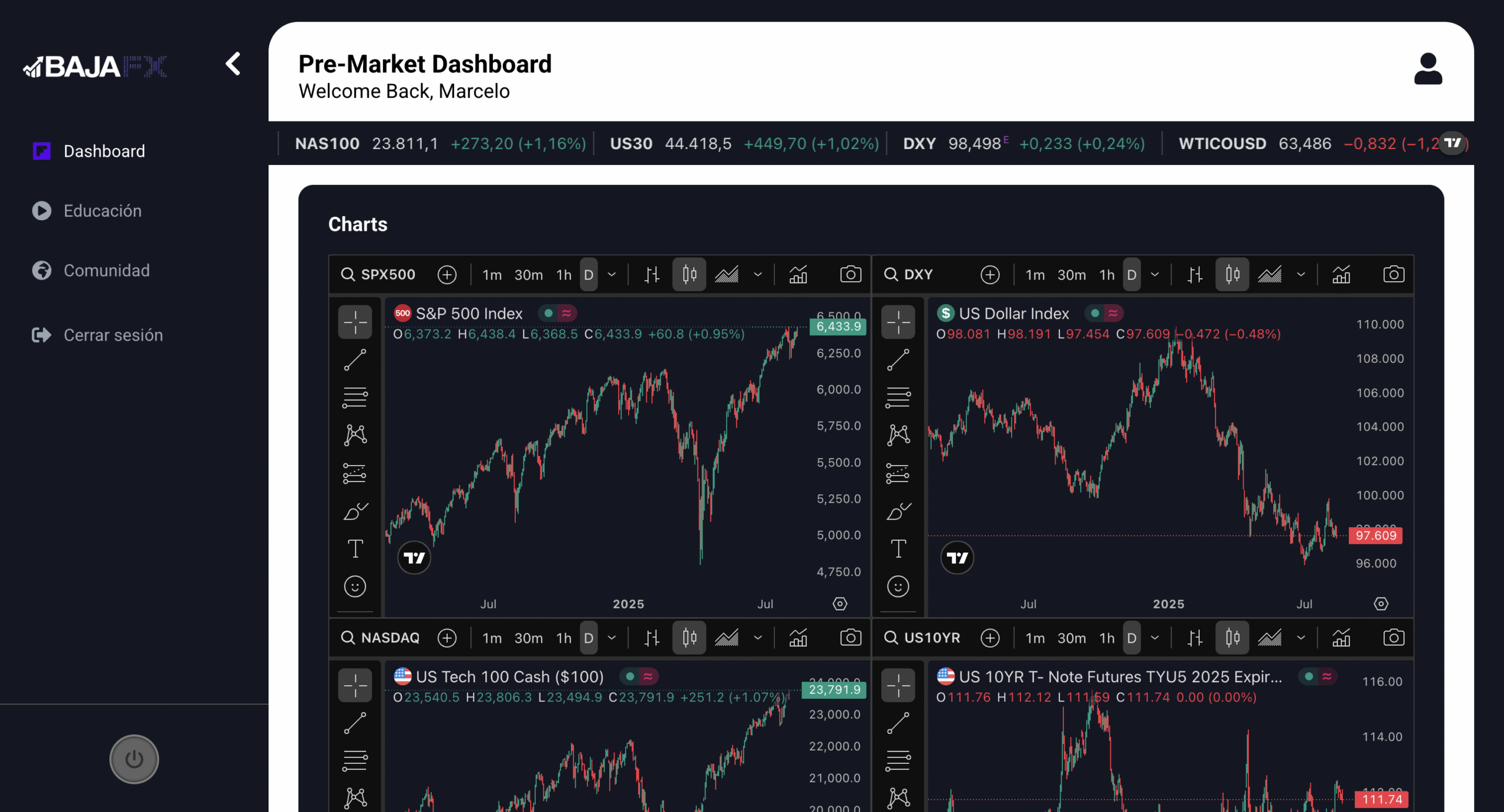 BAJA FX Website Screenshot